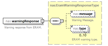 Nas_diagrams/Nas_p376.png