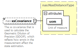 Nas_diagrams/Nas_p381.png