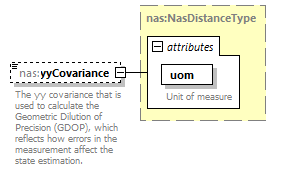 Nas_diagrams/Nas_p383.png