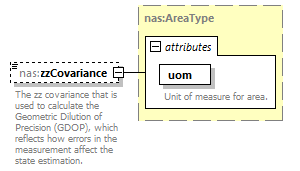 Nas_diagrams/Nas_p384.png