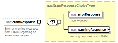 Nas_diagrams/Nas_p389.png