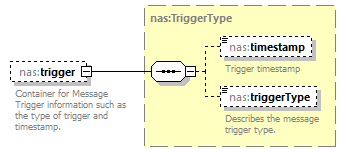 Nas_diagrams/Nas_p395.png