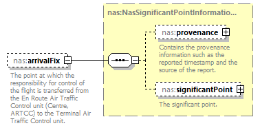 Nas_diagrams/Nas_p41.png