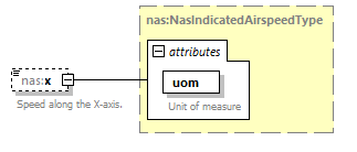 Nas_diagrams/Nas_p420.png