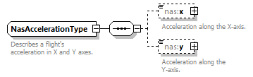 Nas_diagrams/Nas_p422.png