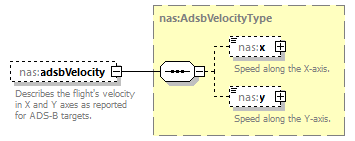 Nas_diagrams/Nas_p430.png