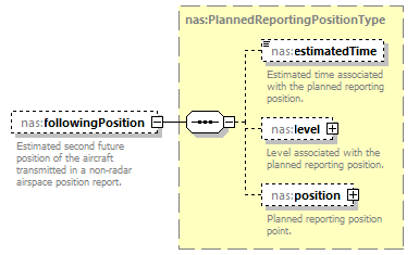 Nas_diagrams/Nas_p432.png