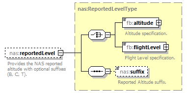 Nas_diagrams/Nas_p436.png