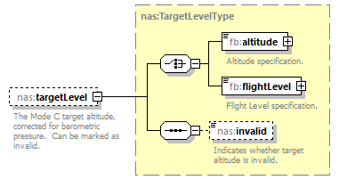 Nas_diagrams/Nas_p438.png
