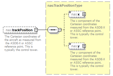 Nas_diagrams/Nas_p444.png