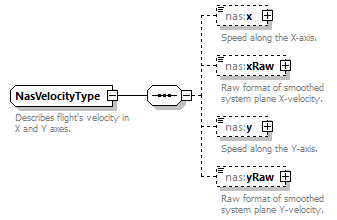 Nas_diagrams/Nas_p449.png