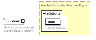 Nas_diagrams/Nas_p451.png