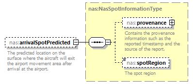 Nas_diagrams/Nas_p46.png