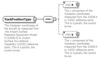 Nas_diagrams/Nas_p464.png
