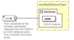 Nas_diagrams/Nas_p465.png
