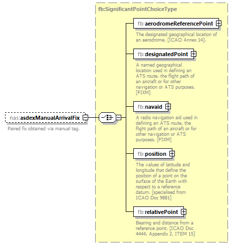 Nas_diagrams/Nas_p49.png