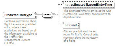 Nas_diagrams/Nas_p535.png