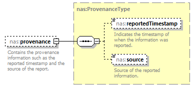 Nas_diagrams/Nas_p557.png