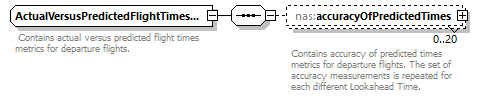 Nas_diagrams/Nas_p567.png