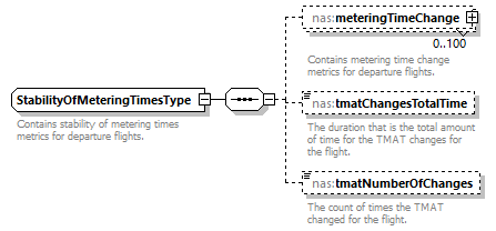 Nas_diagrams/Nas_p585.png
