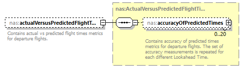 Nas_diagrams/Nas_p592.png