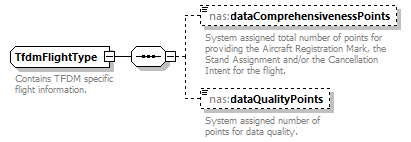 Nas_diagrams/Nas_p601.png