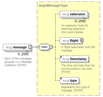 Nas_diagrams/Nas_p609.png