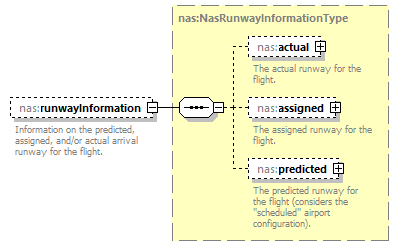 Nas_diagrams/Nas_p61.png