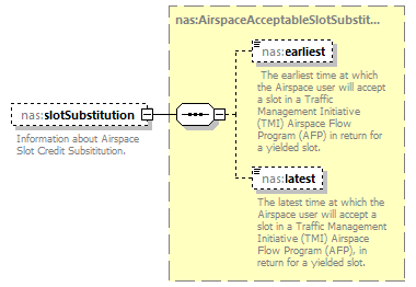 Nas_diagrams/Nas_p627.png