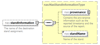 Nas_diagrams/Nas_p64.png