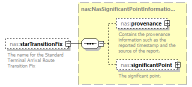 Nas_diagrams/Nas_p65.png