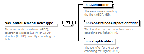 Nas_diagrams/Nas_p667.png