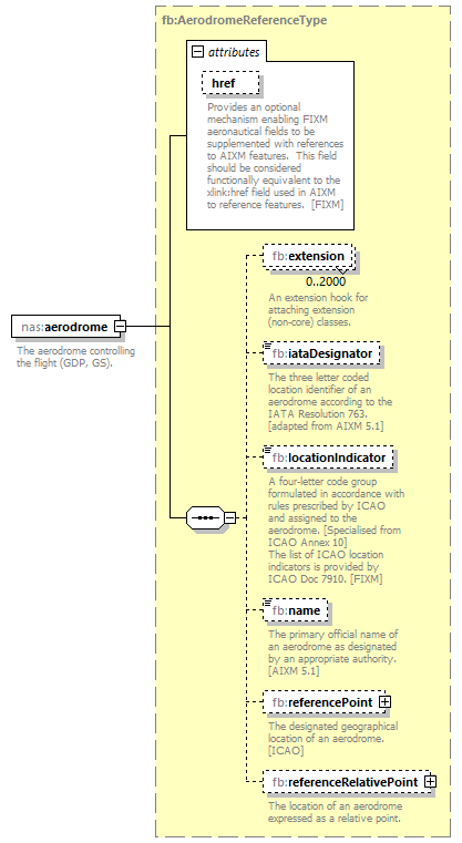 Nas_diagrams/Nas_p668.png