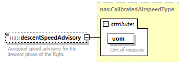 Nas_diagrams/Nas_p685.png
