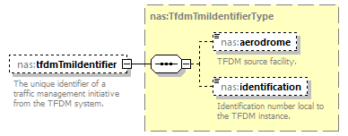 Nas_diagrams/Nas_p694.png