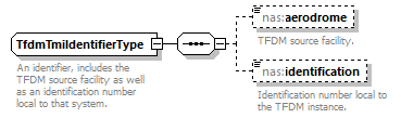 Nas_diagrams/Nas_p696.png