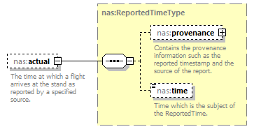 Nas_diagrams/Nas_p70.png