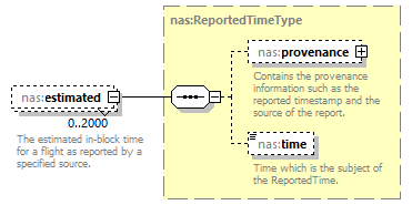 Nas_diagrams/Nas_p71.png