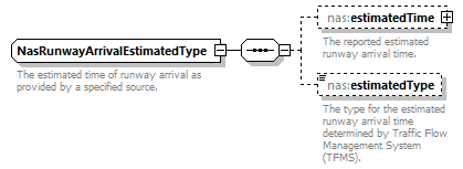 Nas_diagrams/Nas_p74.png