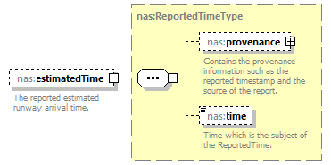 Nas_diagrams/Nas_p75.png