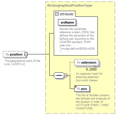 Nas_diagrams/Nas_p789.png