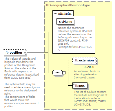 Nas_diagrams/Nas_p793.png