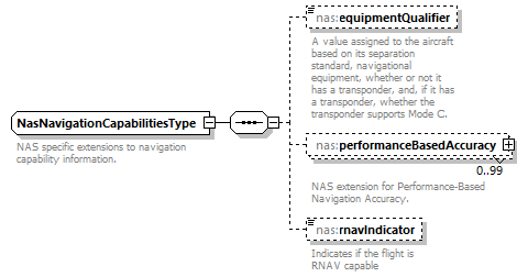 Nas_diagrams/Nas_p90.png