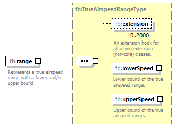 Nas_diagrams/Nas_p940.png